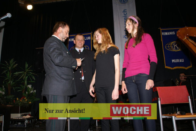 Der lustvolle Dreier - Kiwanis Murau


Fotos: Hans-Georg Ainerdinger