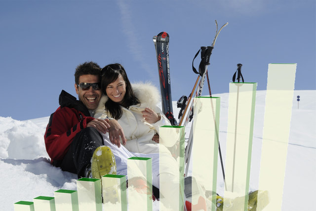 Tirol Regio Card: und der Winter kann kommen!