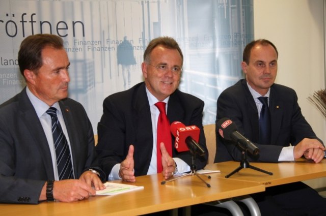 Budget 1 | Foto: LMS
