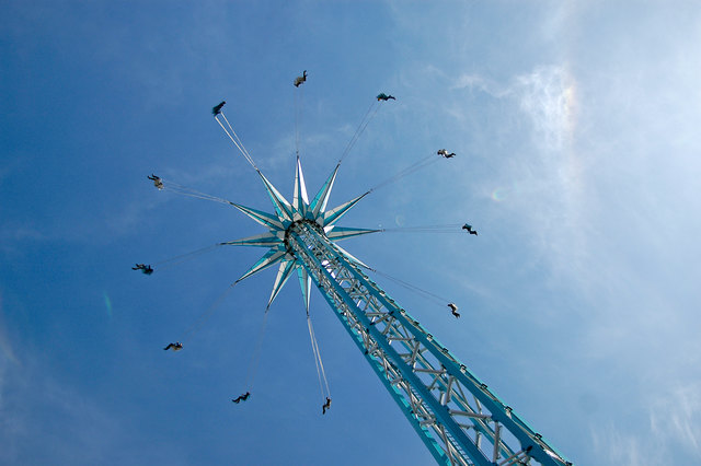 über den Dächern von Wien