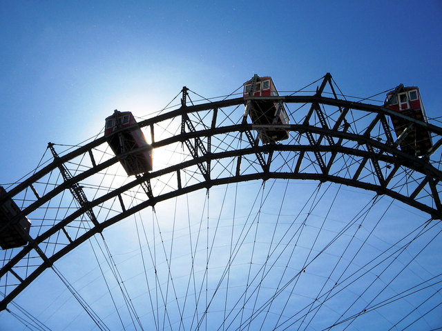 hoch hinaus – Riesenrad