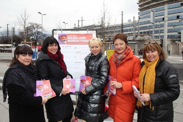 Die SP Frauen machen auf die Auswirkungen der Teilzeitarbeit aufmerksam. | Foto: SP Frauen