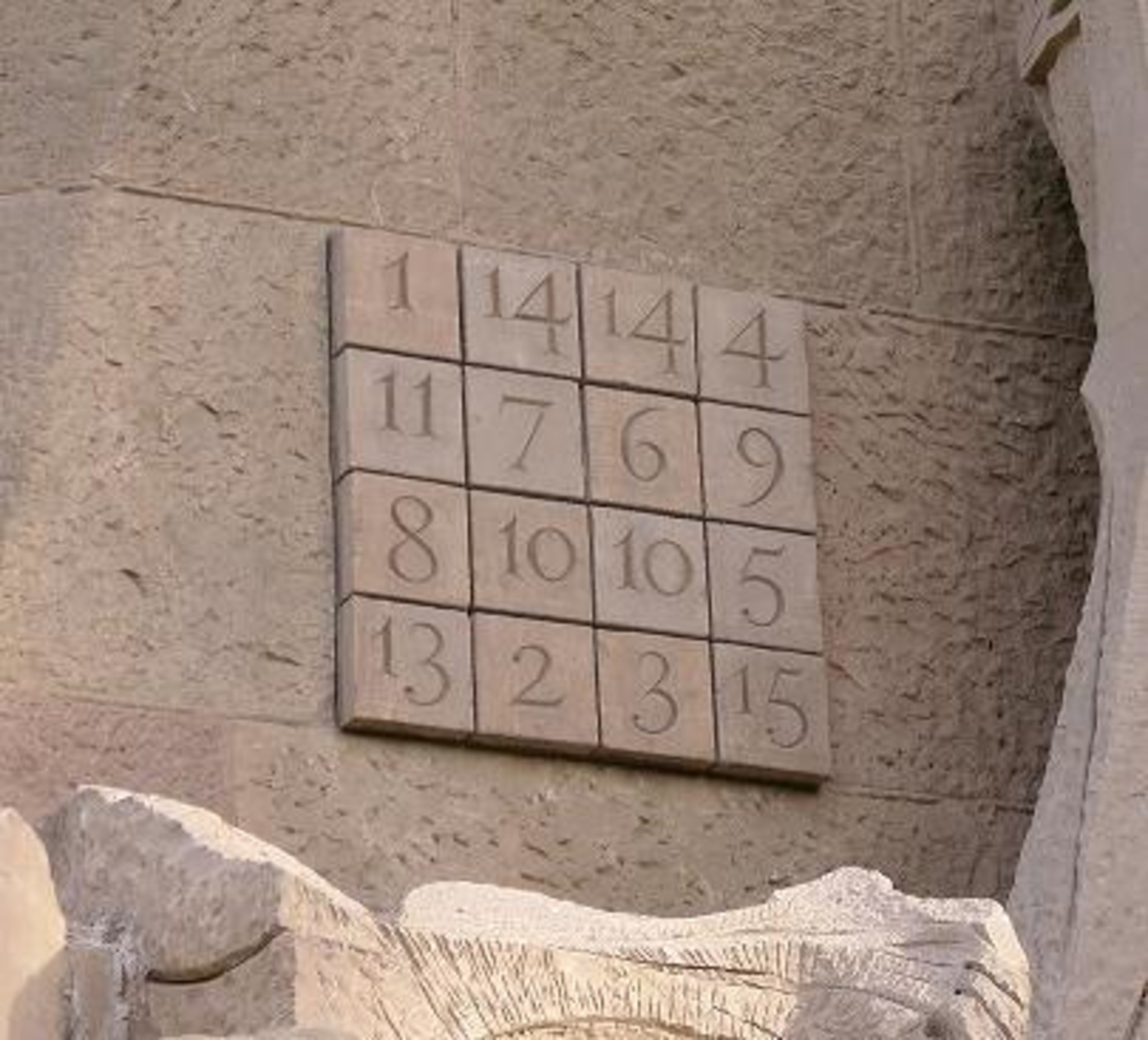 Numerologie - Die Kraft der Zahlen - Baden