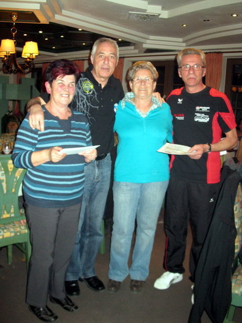 Wagner Helga und Hundertpfund Martha