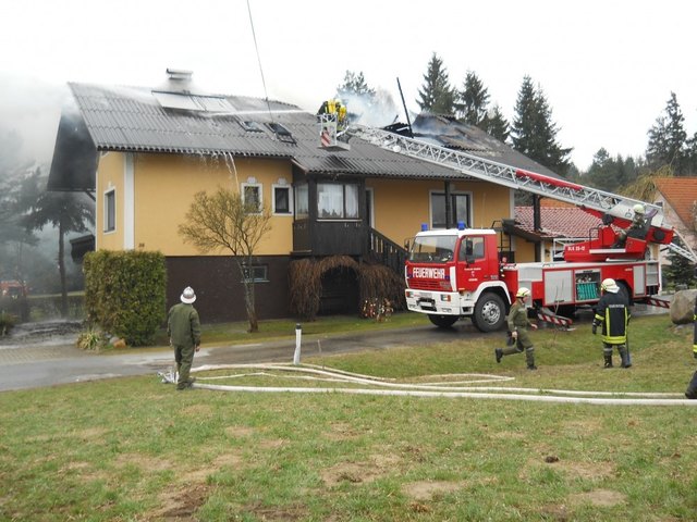 FF Heidenreichstein