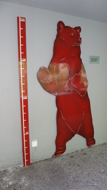 Soooo groß werde ich einmal. Und meine Kollegen "outdoor" ebenfalls.