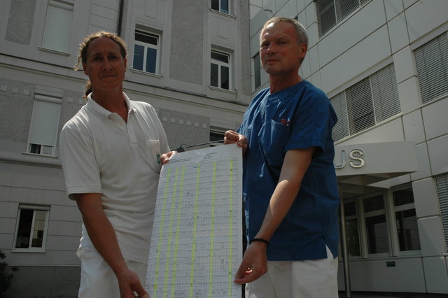 Die Dienstpläne überlasten laut Christian Fürntrath und Peter Fink (v.l.) das Personal, das sich an der Belastungsgrenze befindet.