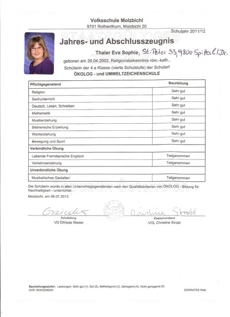 Thaler Eva