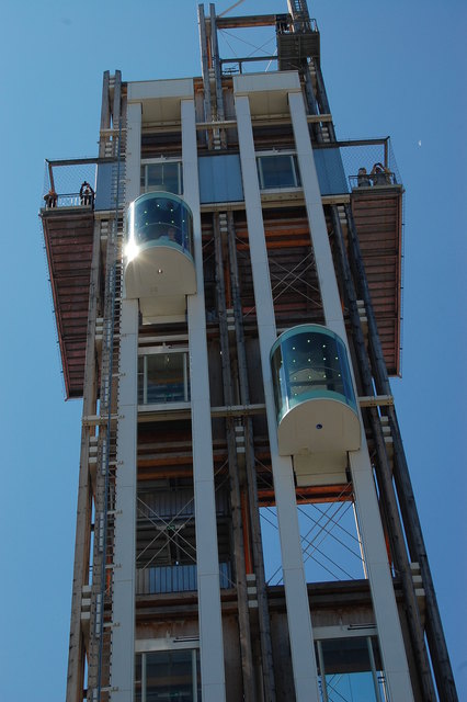 Bahnorama anders gesehen