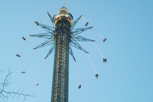 ´´Wurstelprater 2012"