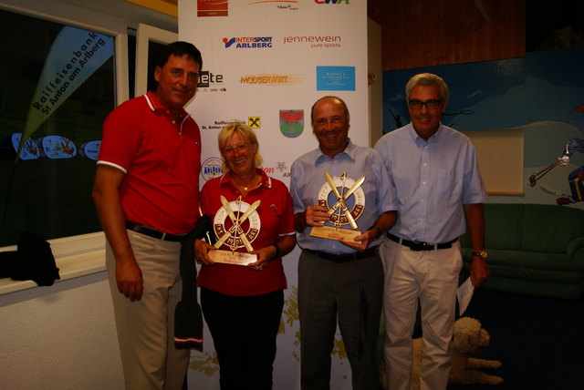 Die Tagessieger Ingried Hieslmair und Hermann Gschwandtner erhielten als ein handgeschnitztes SCA-Logo. | Foto: SCA