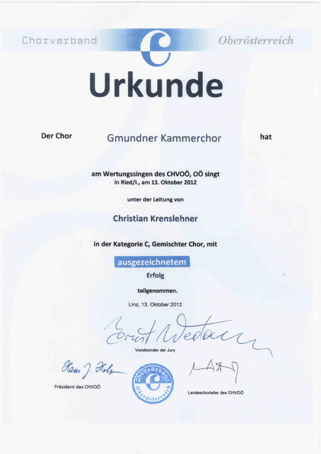 Erfolg sichtbar gemacht.