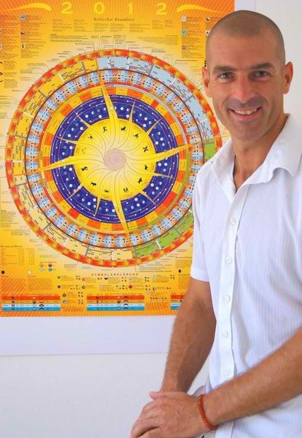 Das Horoskop der WOCHE erstellt Astrologe und Kartenleger Rainer Bardel