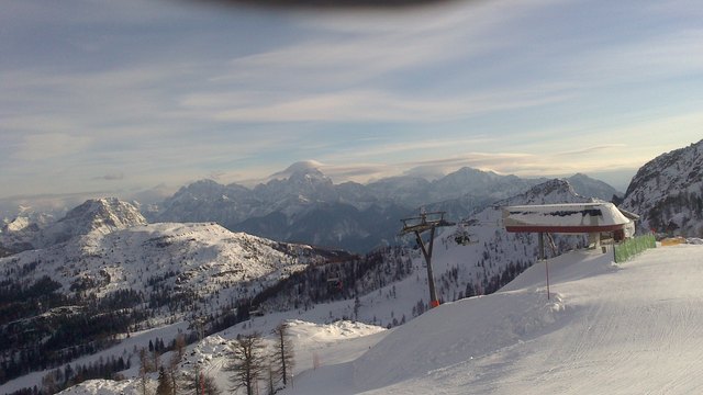 Nassfeld mit Blick auf den Montasch