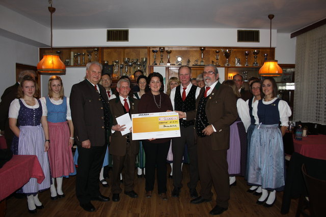 SP-Frauen und SJG Ettendorf,. Beginn: Kontakt: Frau Dr. Michaela Miklautz 05 0536/41351 2009 zu einem Treffen am Nachmittag in. FROHE OSTERN - Marktgemeinde Lavamnd