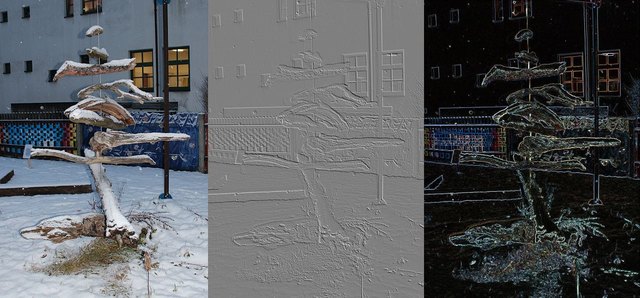 ...das Holzmobile "Was der Inn bringt" auf der VKW - VölserKunstWiese ist recht schwierig zu fotografieren, dass in etwa das aufs Bild kommt, was das Auge sieht. Daher habe ich mal mit dem Bild gespielt und es mit dem PC zwei mal grafisch verändert. So entstehen andere Sichtweisen. Zum Vergleich hab ich alle drei nebeneinanderkopiert.