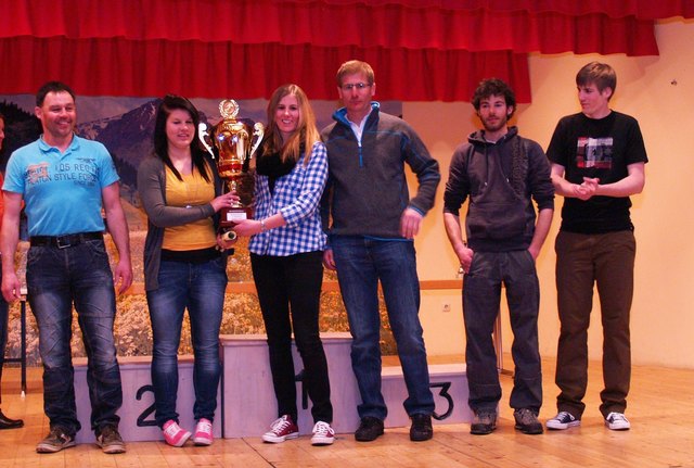 Foto: SC Tannheimer Tal