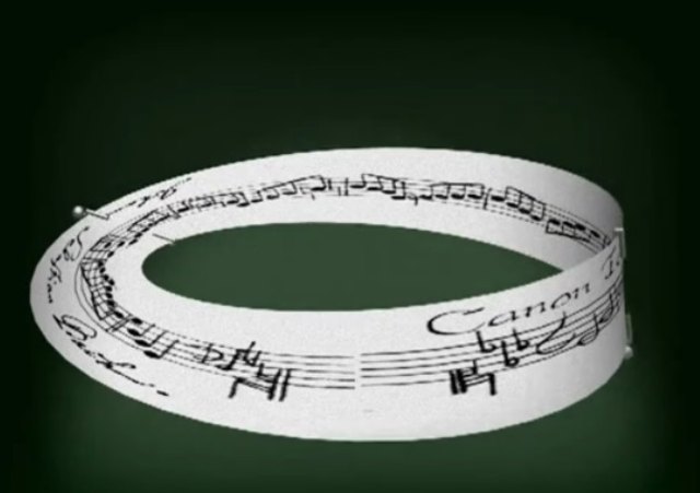 Nur durch die Projektion der Noten auf das "Möbius Band" kann der Kanon entschlüsselt im Raum dargestellt werden.