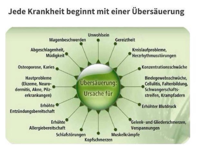 Ich berate dich gerne!