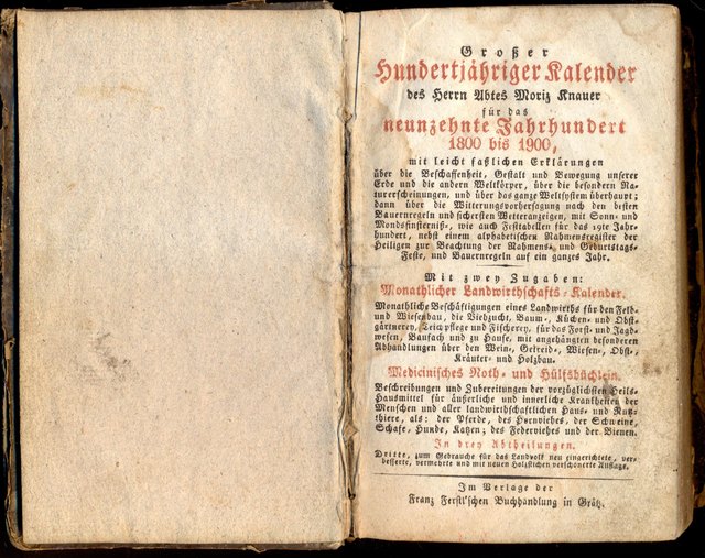 Großer Hundertjähriger Kalender 1800-1900 - Buchvorstellung - Lungau