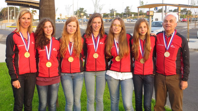 Karina Toth, Ida Kasper, Hannah Kalcher, Hannah Hoffmann, Veronika Timpe, Magdalena Kalcher, Eugen Kainrath