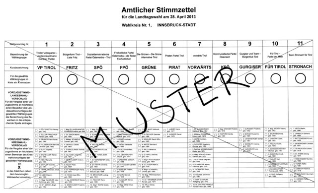 Ergebnisse der Landtagswahl Tirol 2013 HallRum