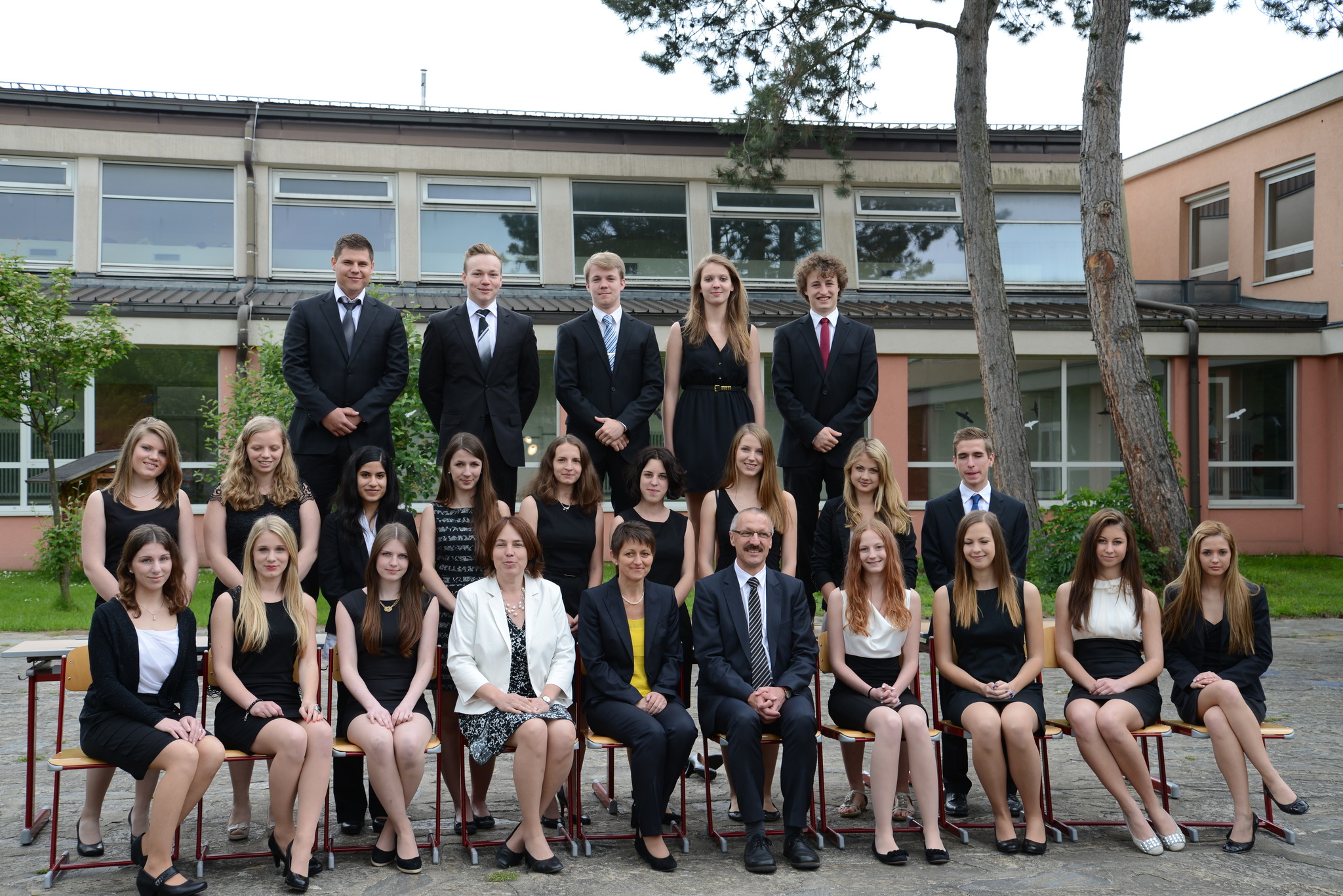 Matura Klasse 8a Gymnasium Horn Horn