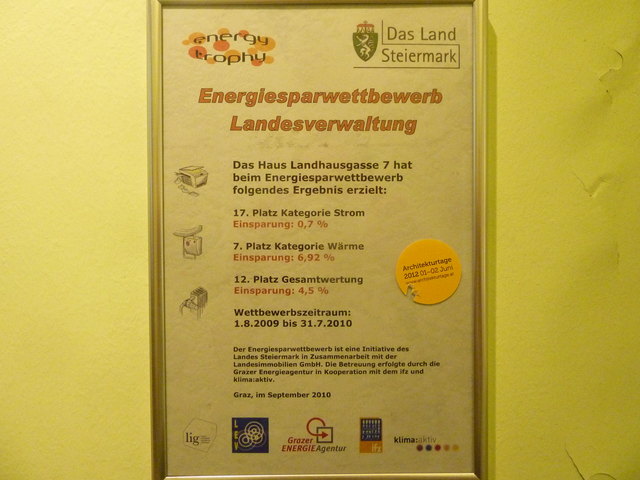 Das Landes-Amtshaus nahm sogar bei einem Energieeinsparwettbewerb dew Landes Steiermark teil. Würde mich interessieren, ob die beiden aufgezählten Stromverschwendungen schon damals "aktiv" waren und wenn Ja - ob ...?