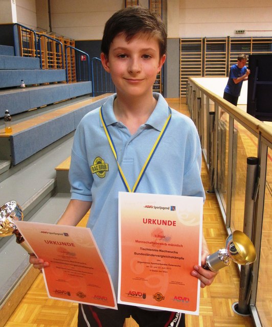 Lukas Schagl - zweimal Bronze