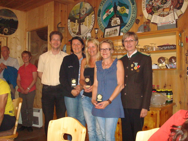 Events and other news at Jgerhof Zams. No post was found with your current grid settings. You should verify if you have posts inside the current selected post News - rockmartonline.com