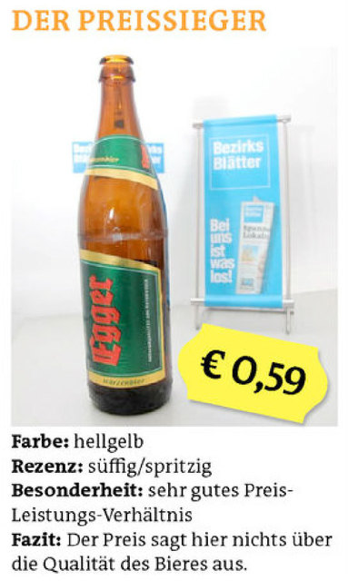 Der Preissieger - Egger | Foto: Florian Haun