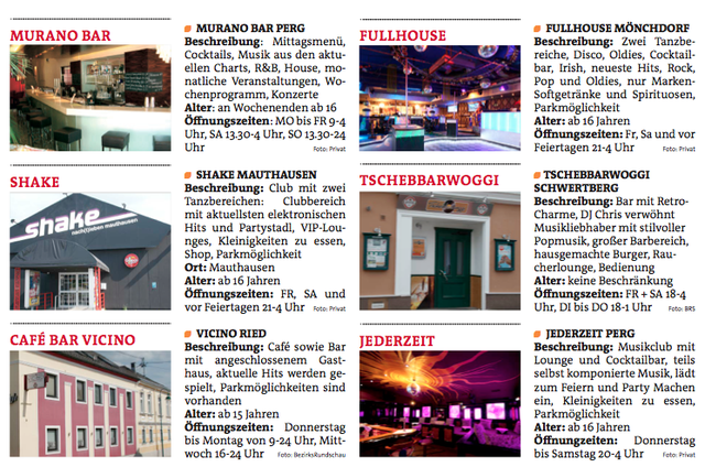 Einige Lokale aus dem Bezirk Perg, sowie das Fullhouse Mönchdorf aus dem Bezirk Freistadt