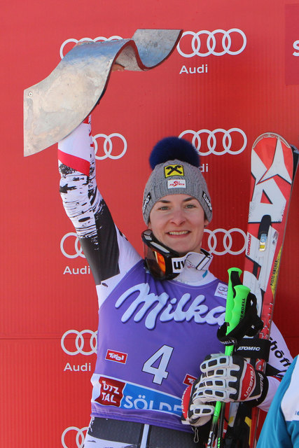 Kathrin Zettel