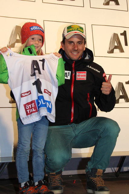 Philipp Schörghofer