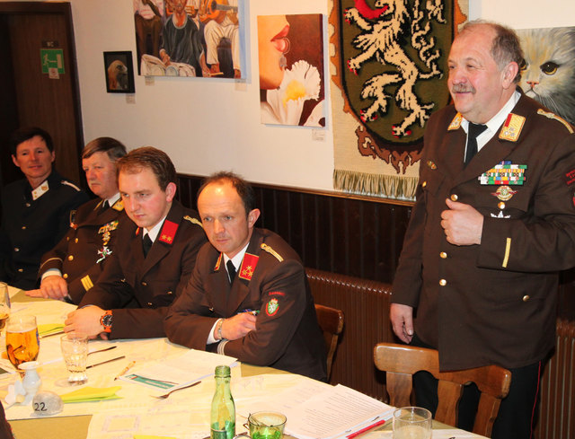 Blick in das Vorjahr