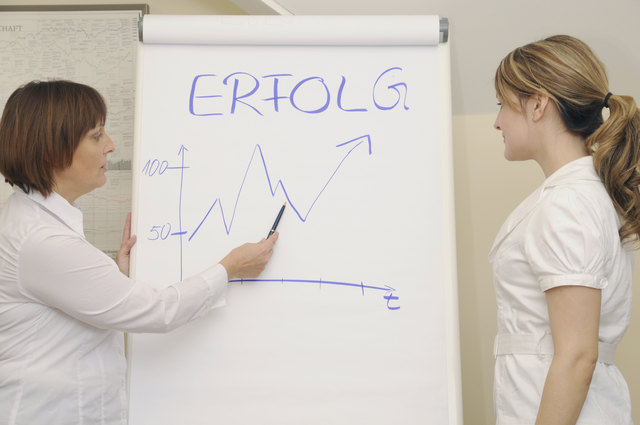 Der Erfolg eines Unternehmens hängt auch von einem attraktiven Arbeitsplatz für die Mitarbeiter ab.