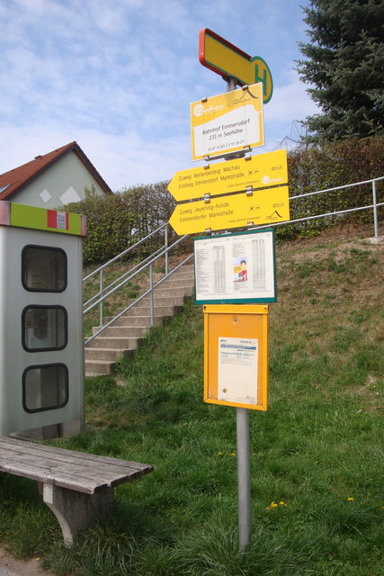 In Emmersdorf kann die Reise zu Fuß weitergehen. Sowohl die Jauerling-Runde, als auch der Welterbesteig Wachau, können von hier aus erreicht werden.