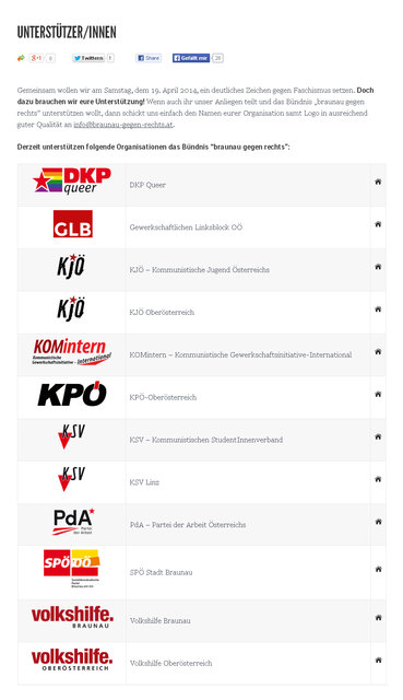 Die Unterstützerliste (Auszug) der Braunauer Demo vom 19.4.2014 - ein „who is who“ des militanten Linksextremismus - darunter die SPÖ Braunau und die „Volkshilfe“!!! | Foto: Quelle: http://braunau-gegen-rechts.at/unterstuetzerinnen/