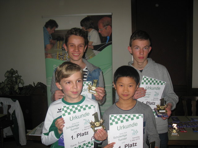 Sieger der Gruppen U10, U12, U14 und U16