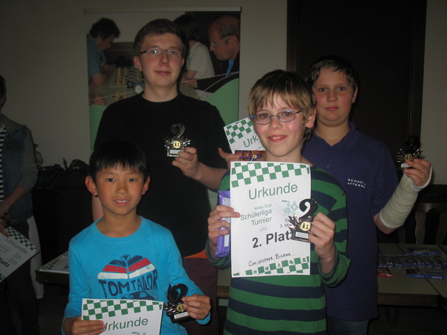 Zweitplatzierte der Gruppen U10, U12, U14 und U16