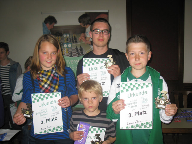 Drittplatzierte der Gruppen U10, U12, U14 und U16