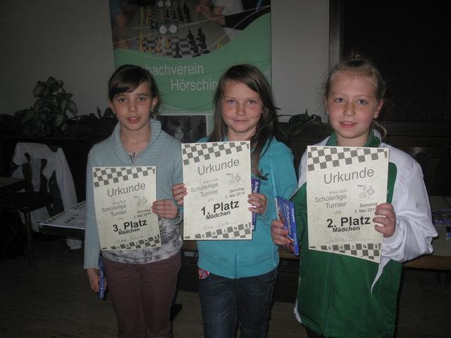 Siegerfoto der Mädchengruppe U10
