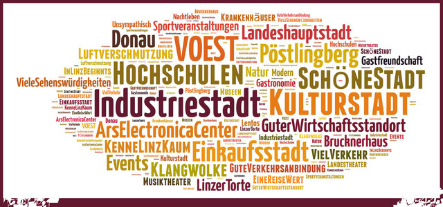 Diese Begriffe fallen den Österreicherinnen und Österreichern laut einer Umfrage des Meinungsforschungsinstituts Imas am häufigsten zu Linz ein. | Foto: Imas