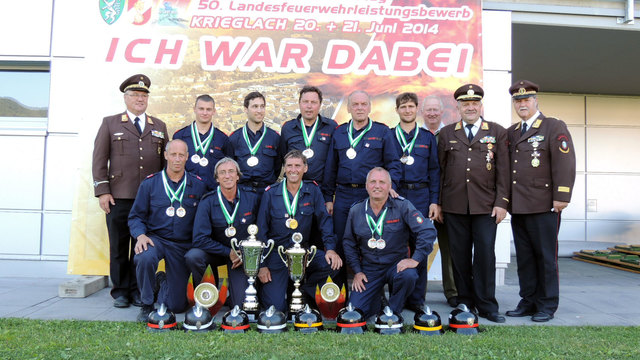 1. Reihe v.l.: Norbert Harb, Dr. Gernot Wimmer, Wolfgang Gaich, Peter Fürnschuß. 2. Reihe: BR Fritz Reinprecht, Bernhard Harb, Franz Lampel, Ing. Harald Hermann, Anton Schmidt, Hans-Christian Harb, ABIdF Johann Bretterklieber, OBR Helmut Lanz und EBRdF Franz Herg