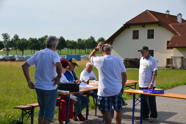 Teilnehmerregistrierung
