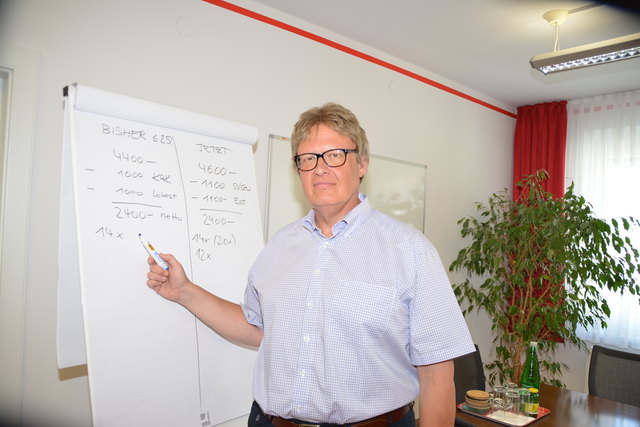 Hans-Peter Kohlberger ist seit fast 30 als Steuerberater im Geschäft und kennt alle Kniffs.
