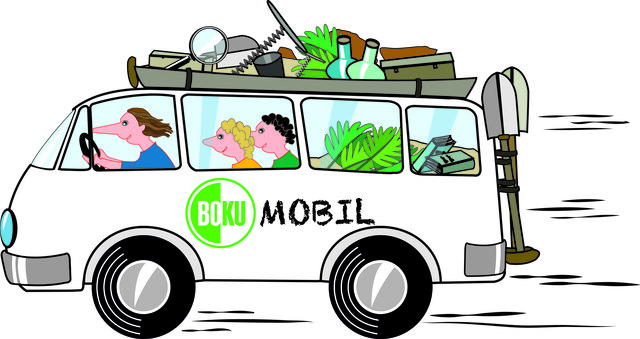 Forschung zum Angreifen, Bewusstseinsbildung und Nachhaltigkeit bietet das Boku-Mobil am 24. September im Naturpark Purkersdorf. | Foto: Grafik: Hinterstoisser/Supanz