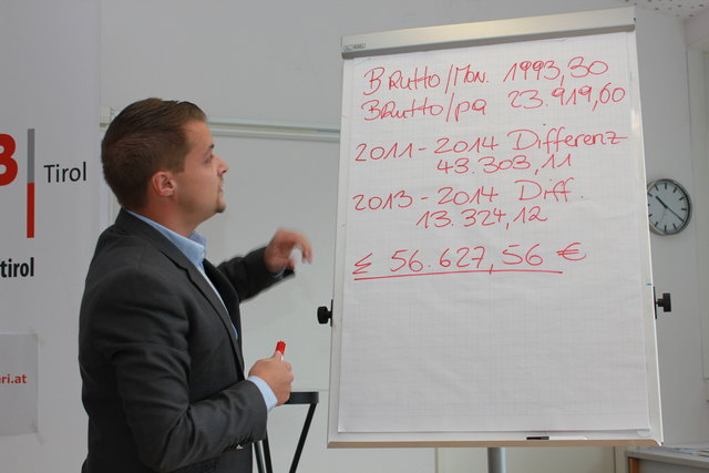 Bernhard Höfler rechnet vor, um wieviel die rumänischen Erntehelfer zu wenig ausbezahlt bekommen hätten: Er kommt auf unglaubliche 56.627,56 Euro.