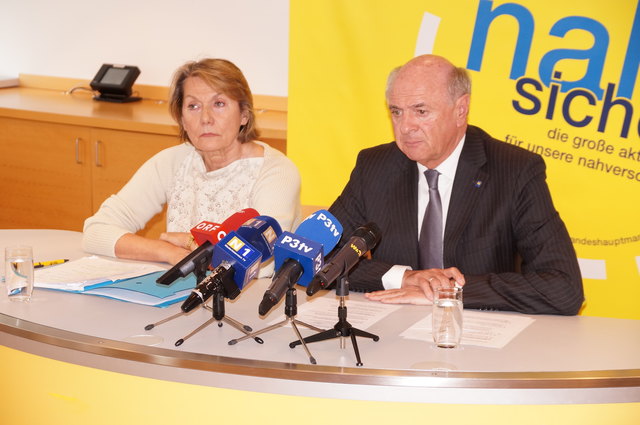 Sonja Zwazl, Erwin Pröll