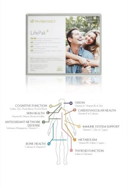 LifePak+ | Foto: NuSkin